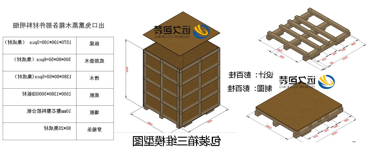 <a href='http://ktzv.ggmmbbs.com'>买球平台</a>的设计需要考虑流通环境和经济性